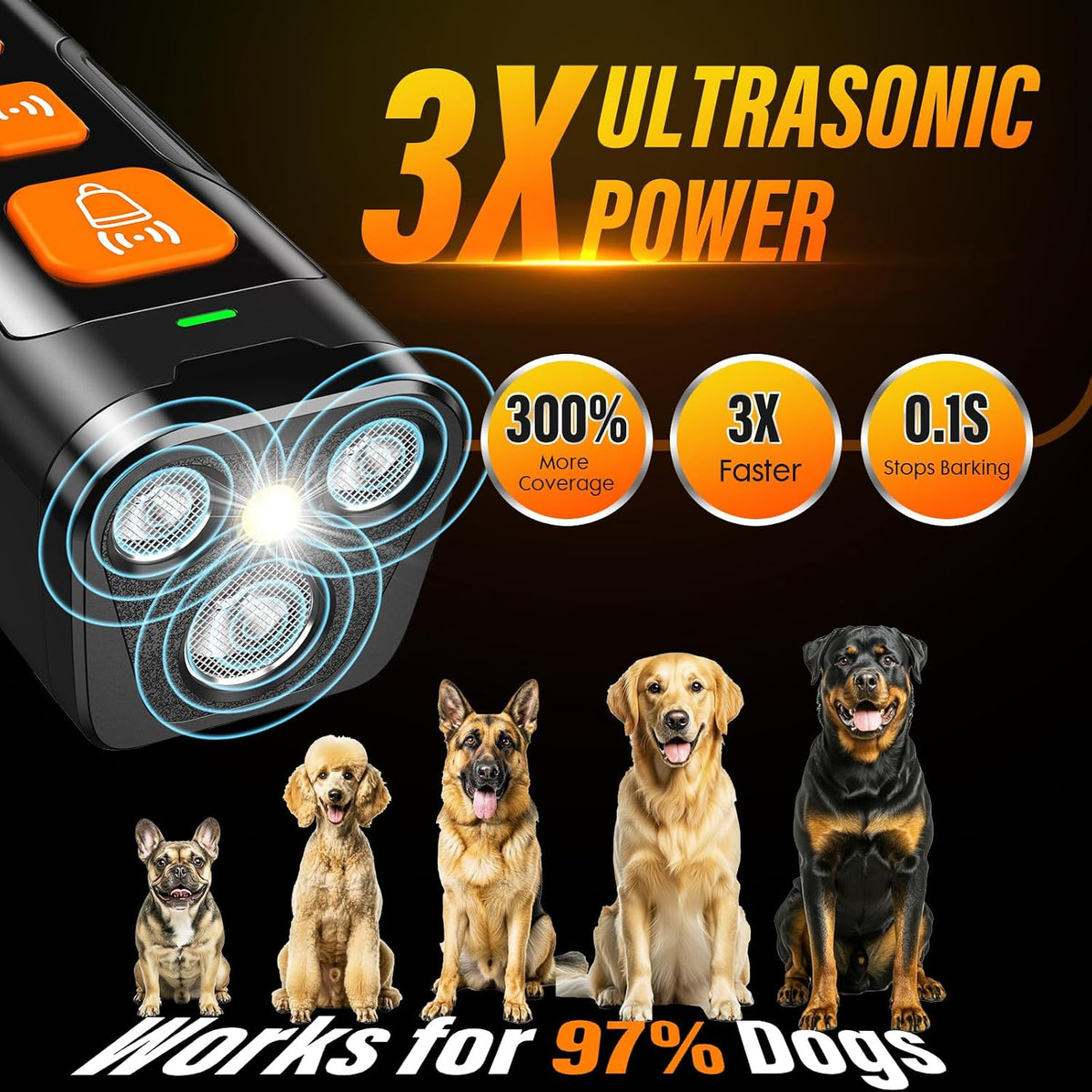 Dog Bark Deterrent Device, 3X Ultrasonic anti Barking, 6 Training Modes 23 FT Range Barks No More Indoors Outdoors Behavior Correct Safe & Humane Rechargeable Compact Bark Control for Dogs