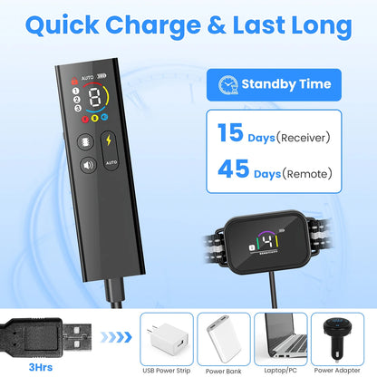 1Pc 2 in 1 Dog Shock and Bark Collar Dog Training Collar with Remote Rechargeable IP68 Waterproof with 3 Channels for Medium and Small Dogs